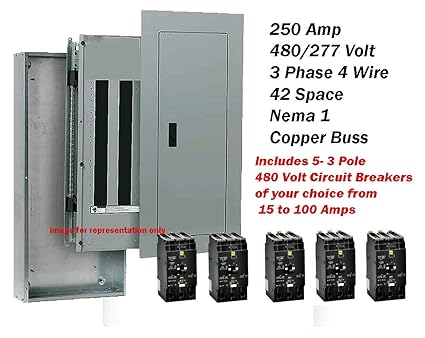480 Volt Panelboards 3 Phase 225 Amp Including 5- 3 Pole Breakers